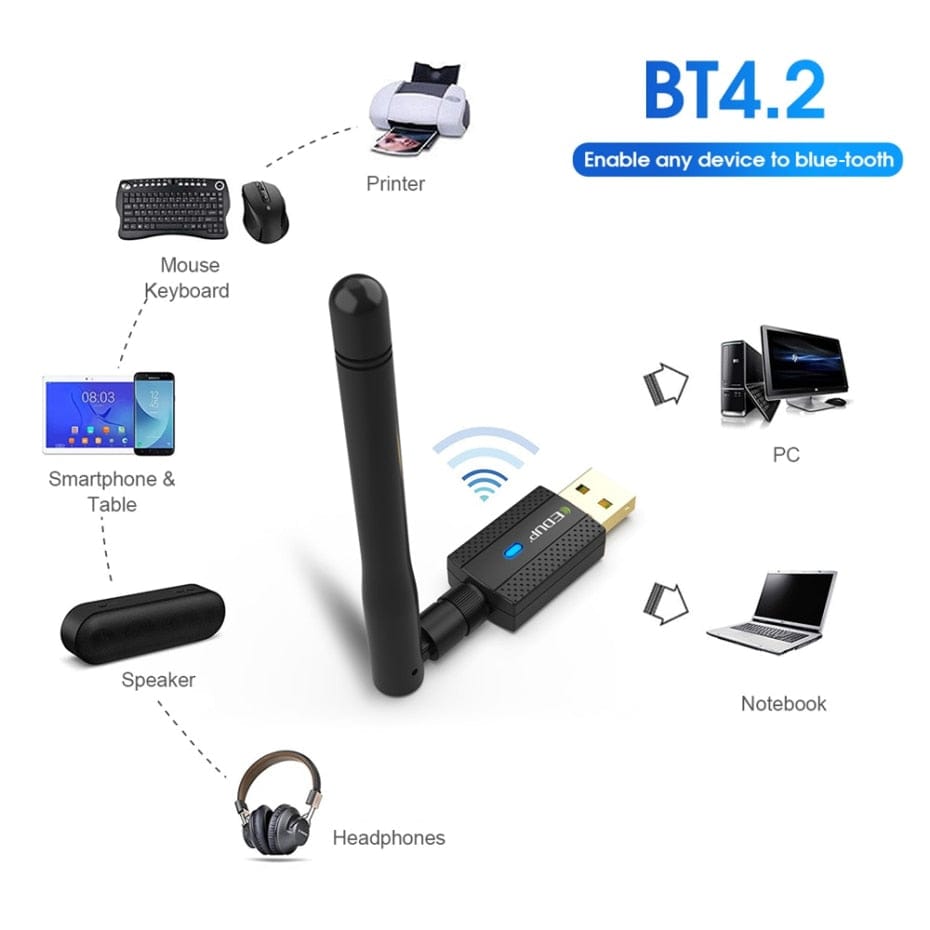 USB WIFI Blue-tooth 4.2 Adapter