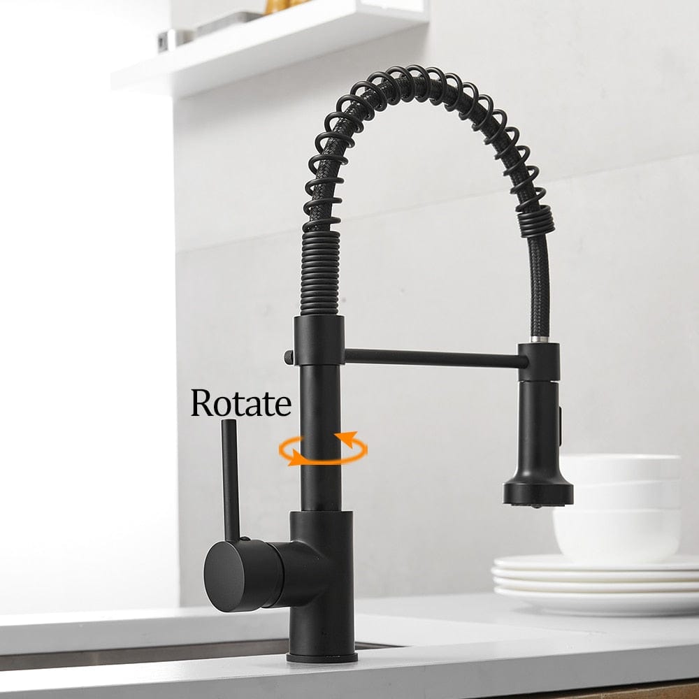 Kitchen Faucets for Kitchen Sink