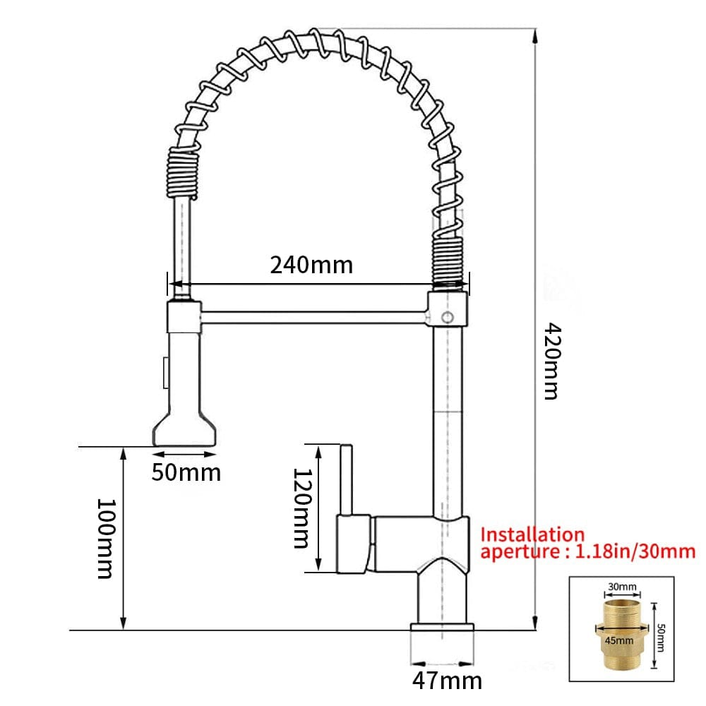 Kitchen Faucets for Kitchen Sink