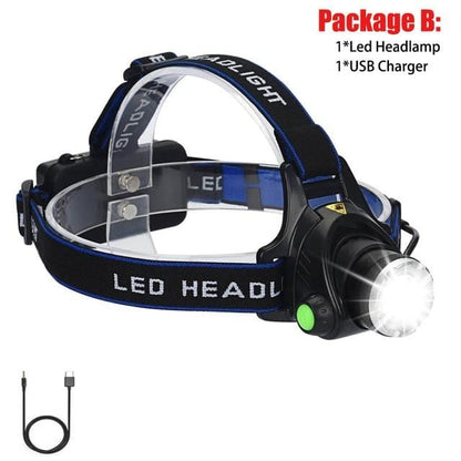 Camping Headlamp