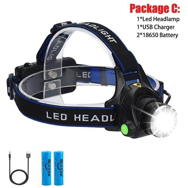 Camping Headlamp