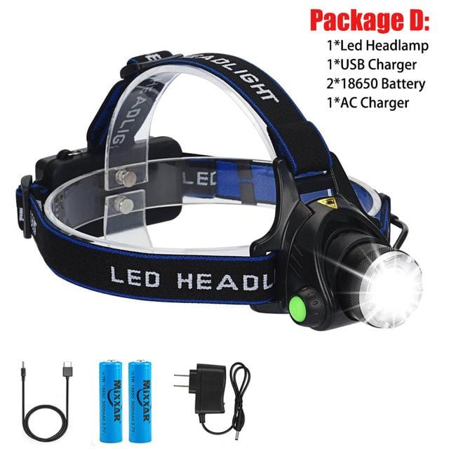 Camping Headlamp