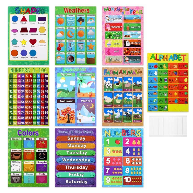 10pcs Educational Preschool Posters